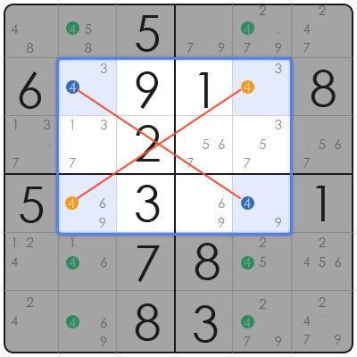 sudoku strategies